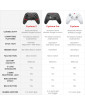GameSir Cyclone 2 Multiplatform Controller White obrázok 17