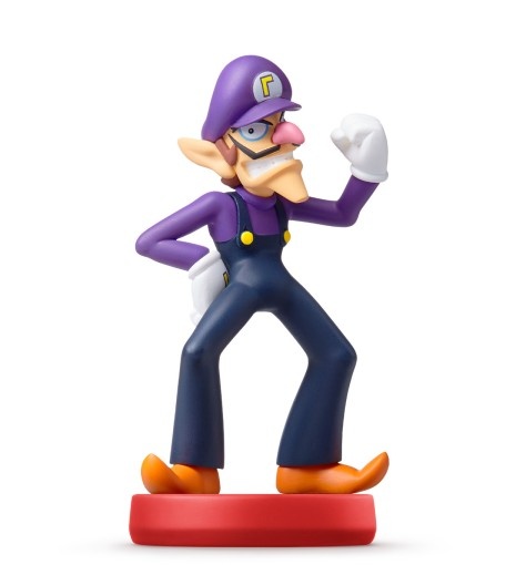 Nintendo Amiibo Waluigi